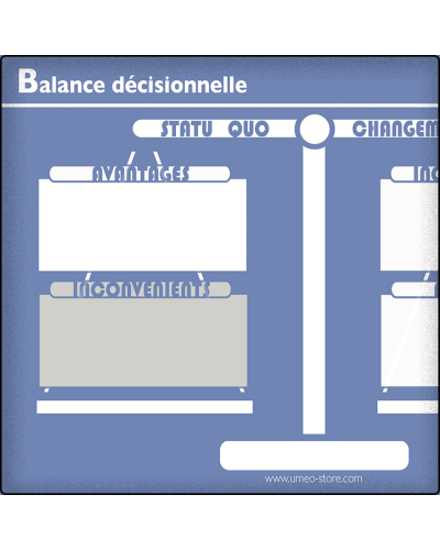 Balance décisionnelle