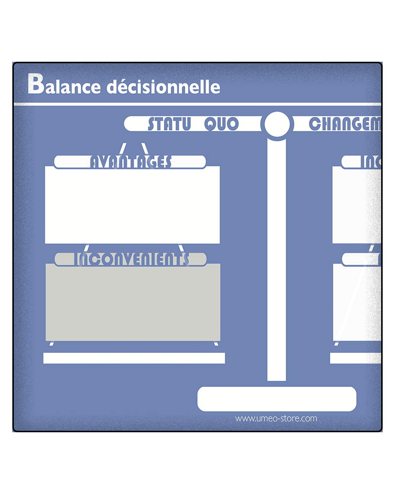 Balance décisionnelle