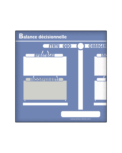 Balance décisionnelle