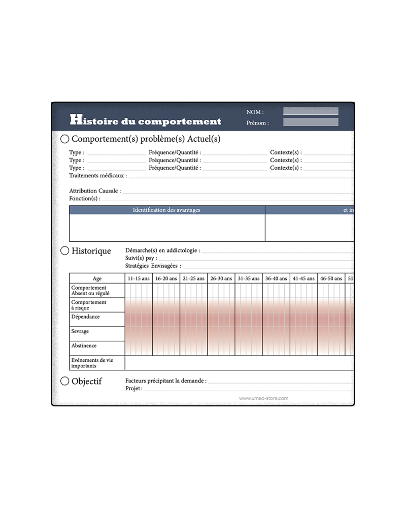 Histoire du comportement des addictions