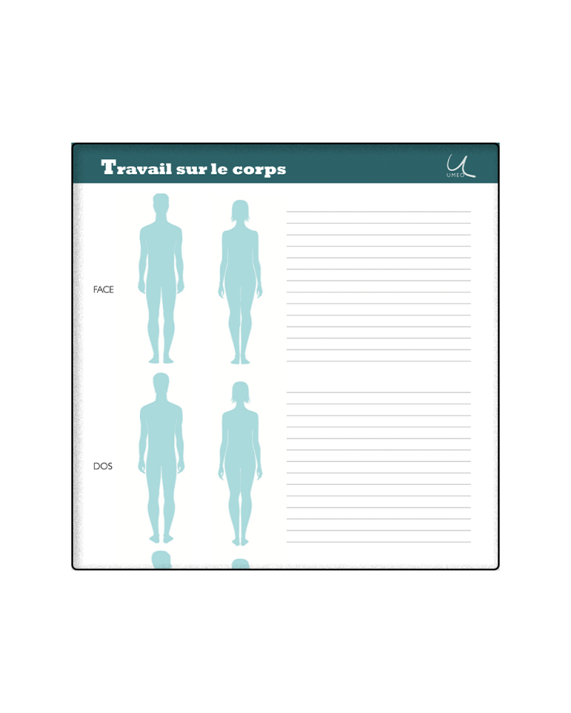 Travail sur l'image du corps