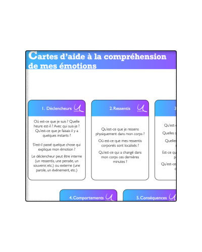 Cartes d'aide à la compréhension des émotions