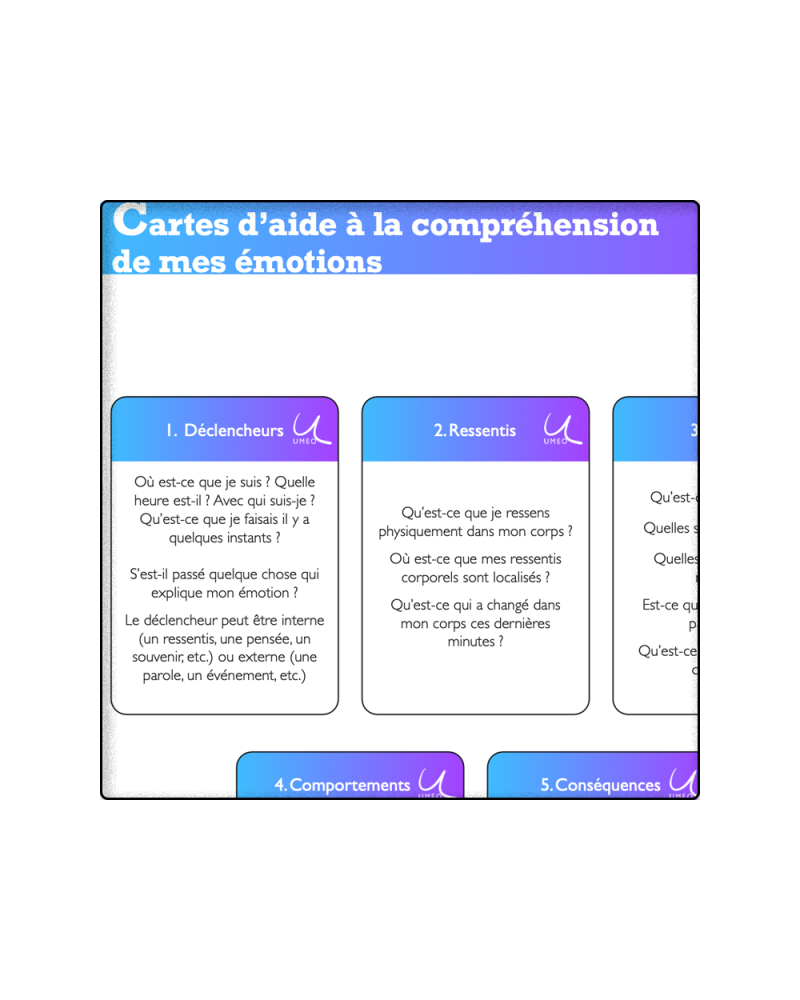 Cartes d'aide à la compréhension des émotions